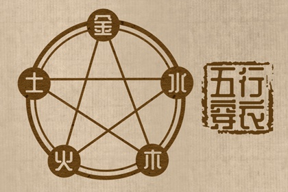 楚辞起名字男孩 取名热度查询 取名字琼瑶风 起名测八字 狗狗取名 成语起名